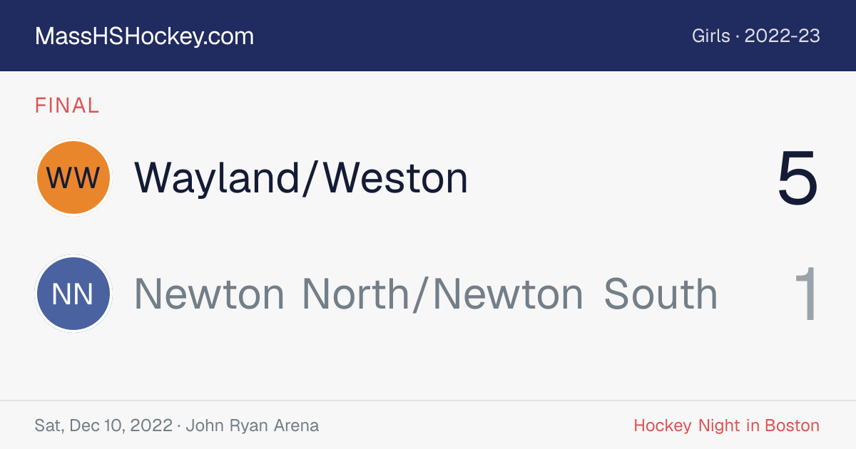Wayland/Weston at Newton North/Newton South score card