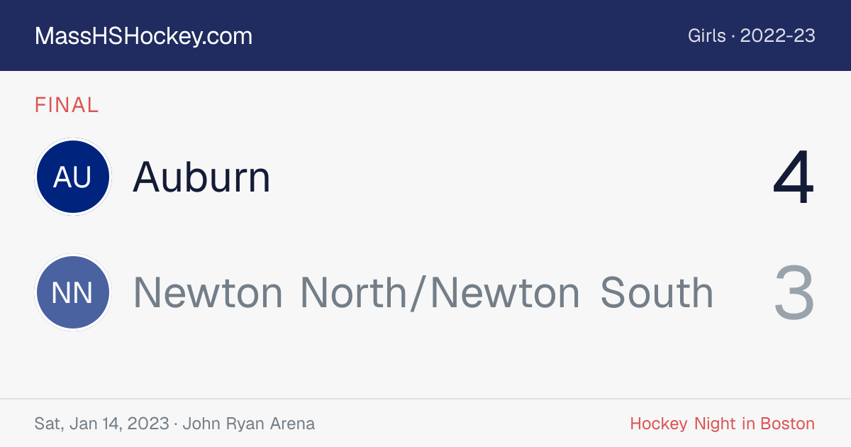Auburn at Newton North/Newton South score card