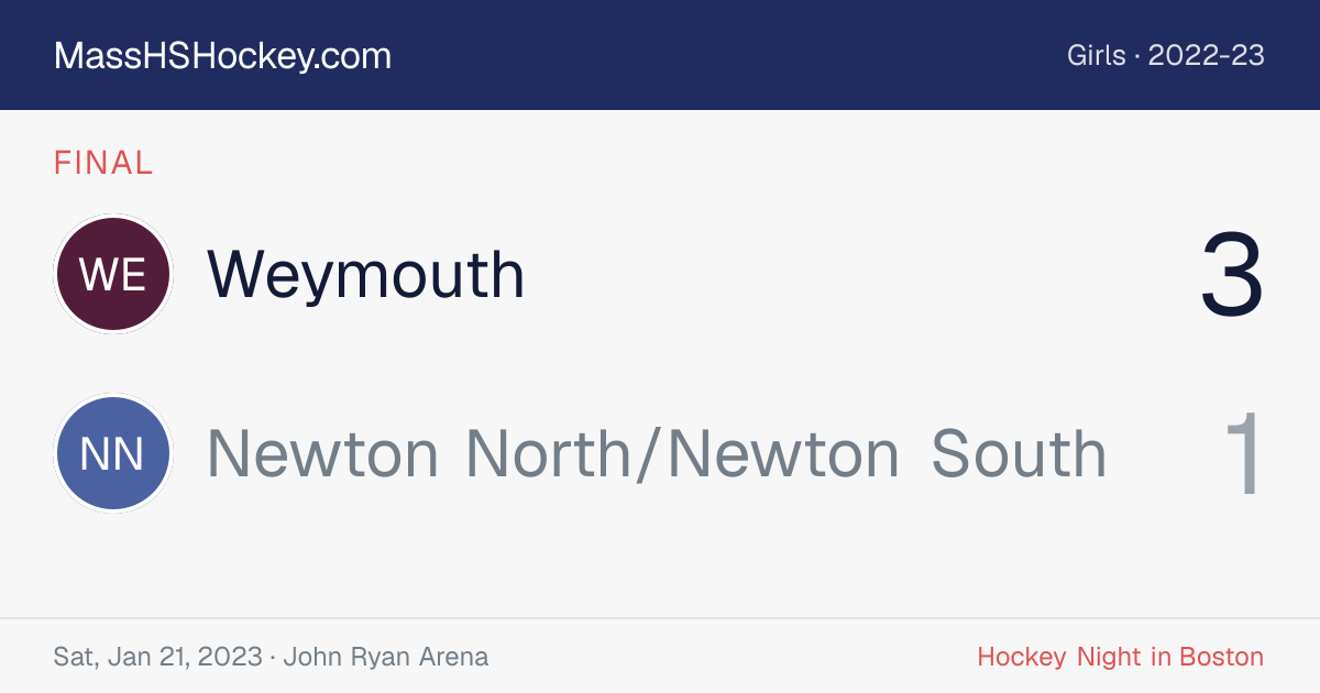 Weymouth at Newton North/Newton South score card