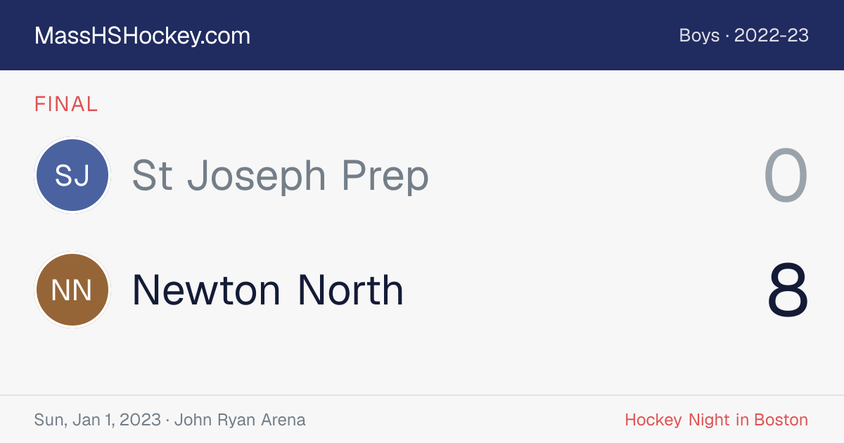 St Joseph Prep at Newton North score card