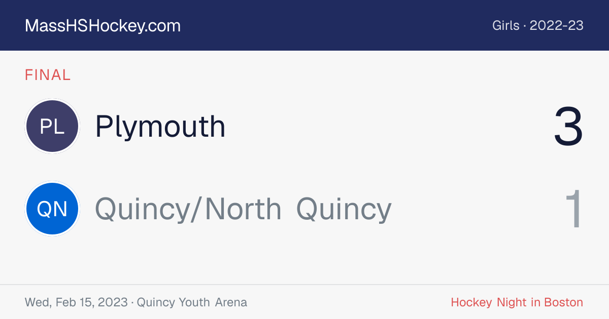 Plymouth at Quincy/North Quincy score card