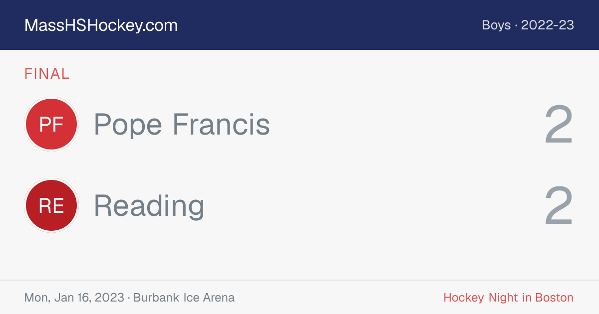 Pope Francis at Reading score card