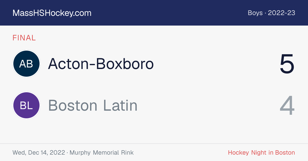 Acton-Boxboro at Boston Latin score card