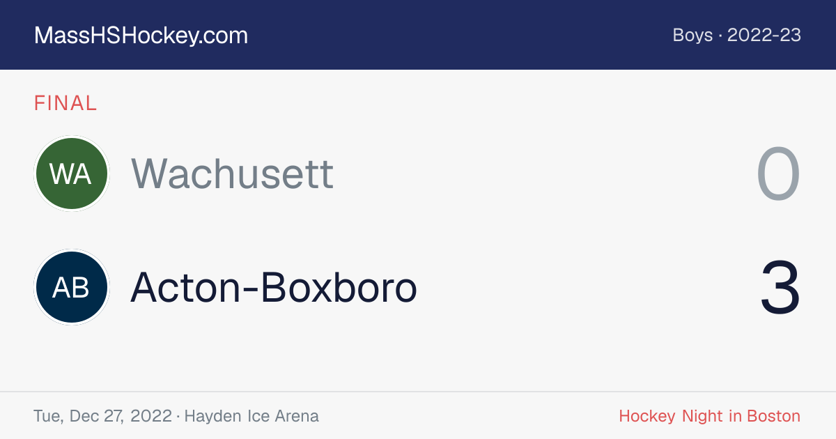 Wachusett at Acton-Boxboro score card