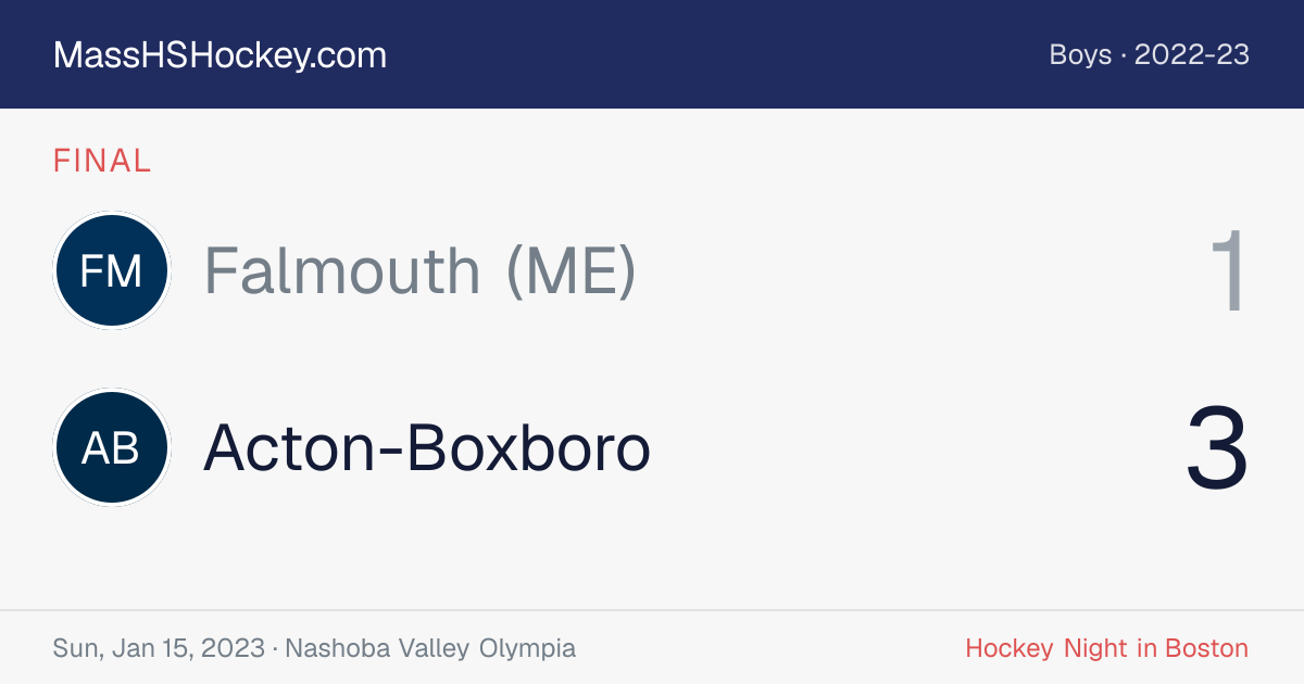 Falmouth (ME) at Acton-Boxboro score card