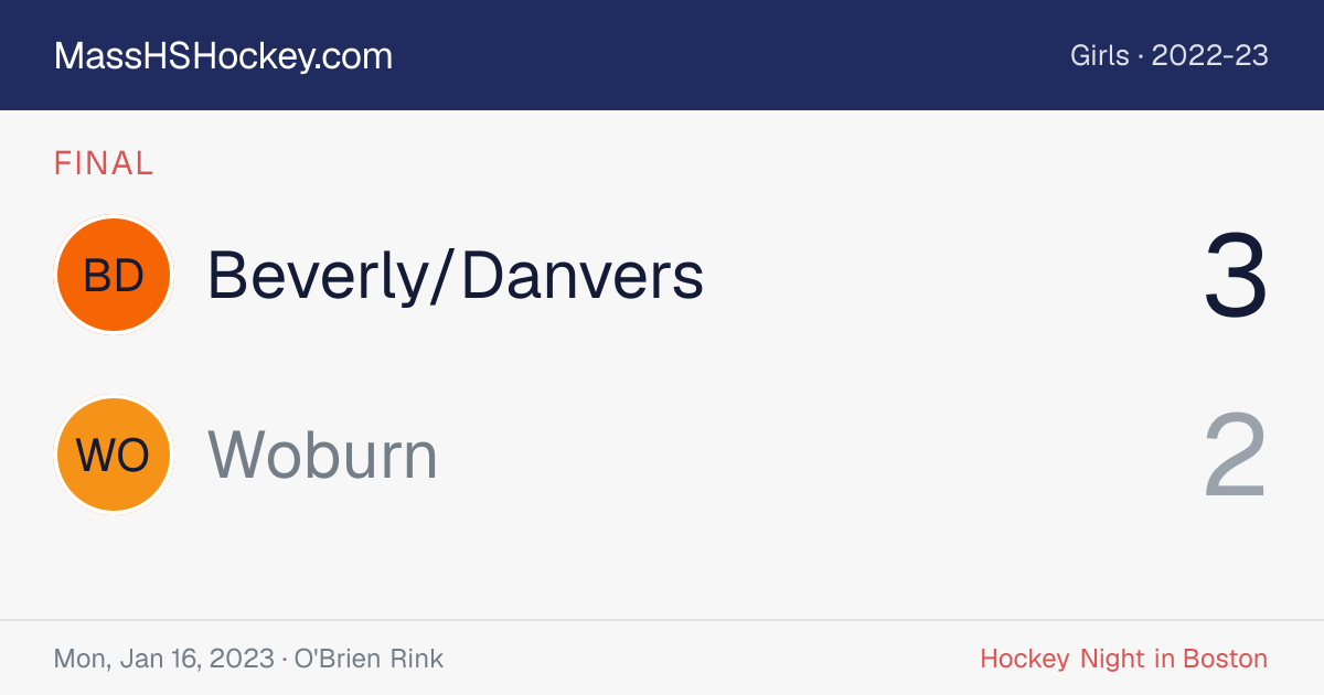 Beverly/Danvers at Woburn score card