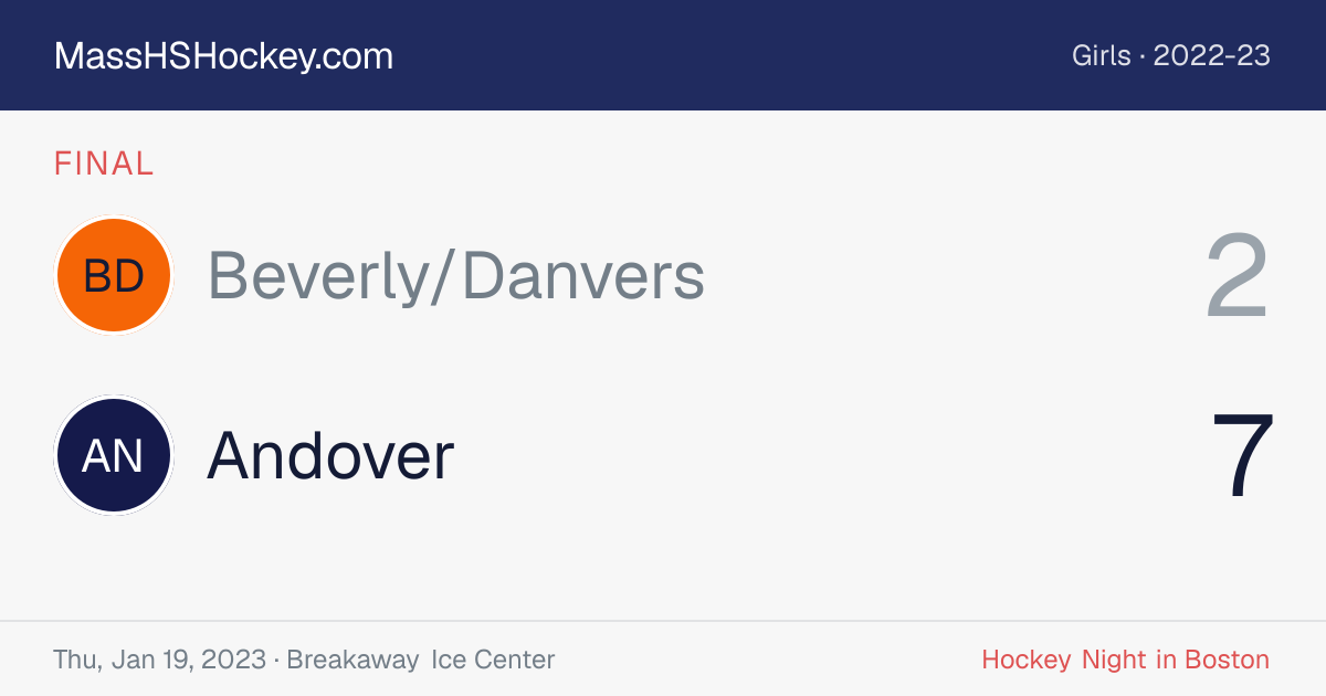 Beverly/Danvers at Andover score card