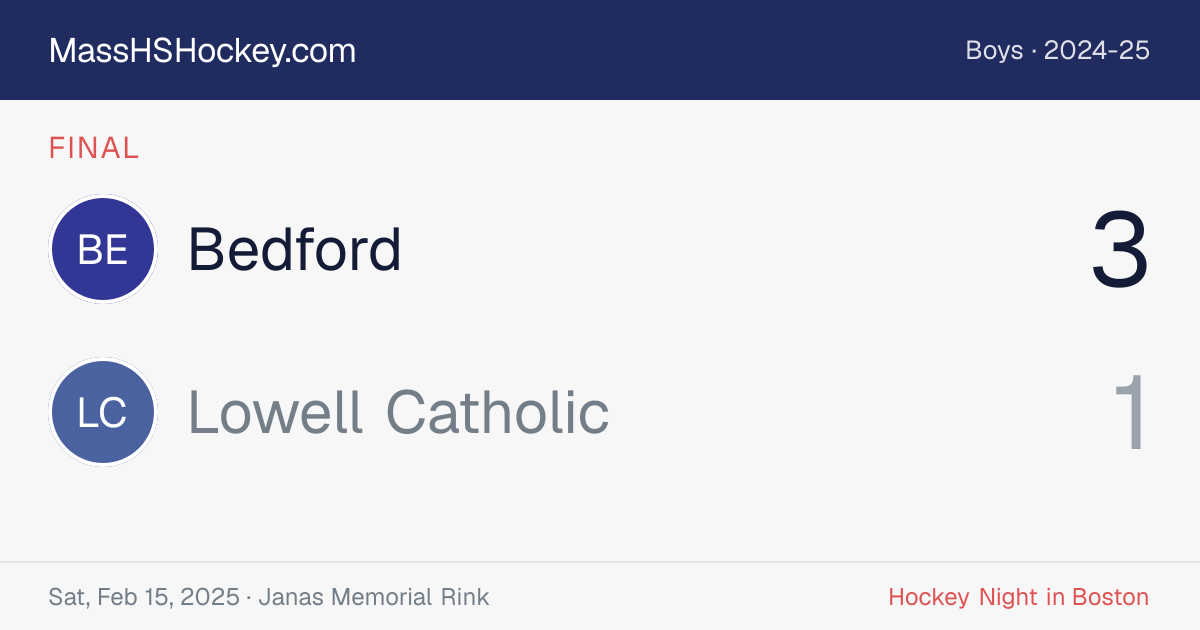 Bedford at Lowell Catholic score card