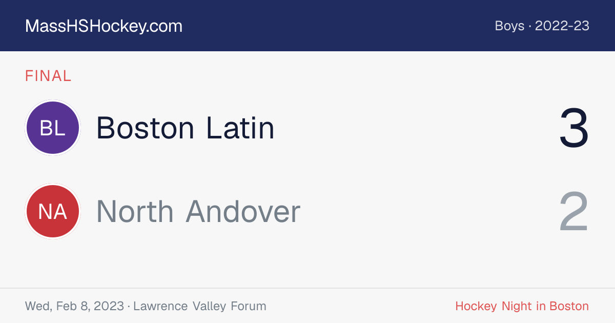Boston Latin at North Andover score card