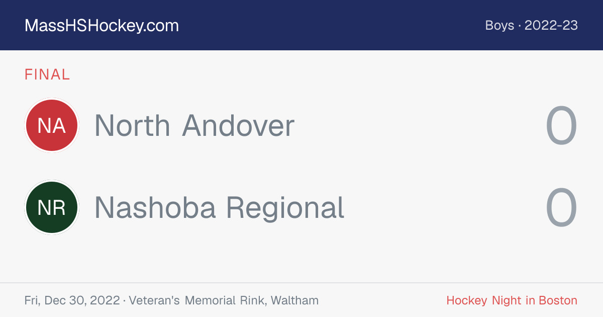 North Andover at Nashoba Regional score card
