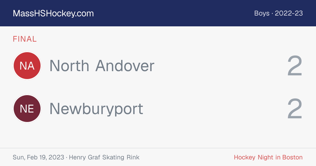 North Andover at Newburyport score card