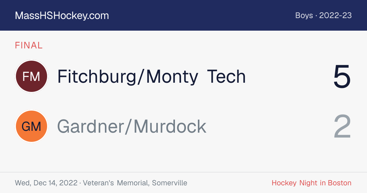 Fitchburg/Monty Tech at Gardner/Murdock score card