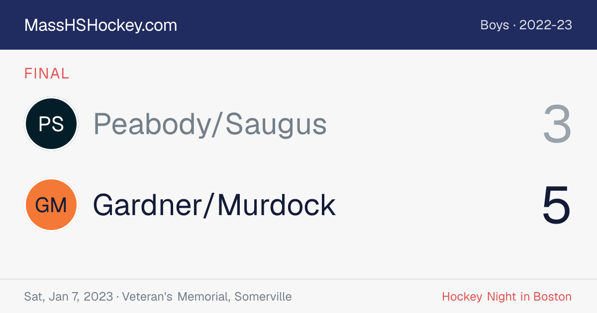 Peabody/Saugus at Gardner/Murdock score card
