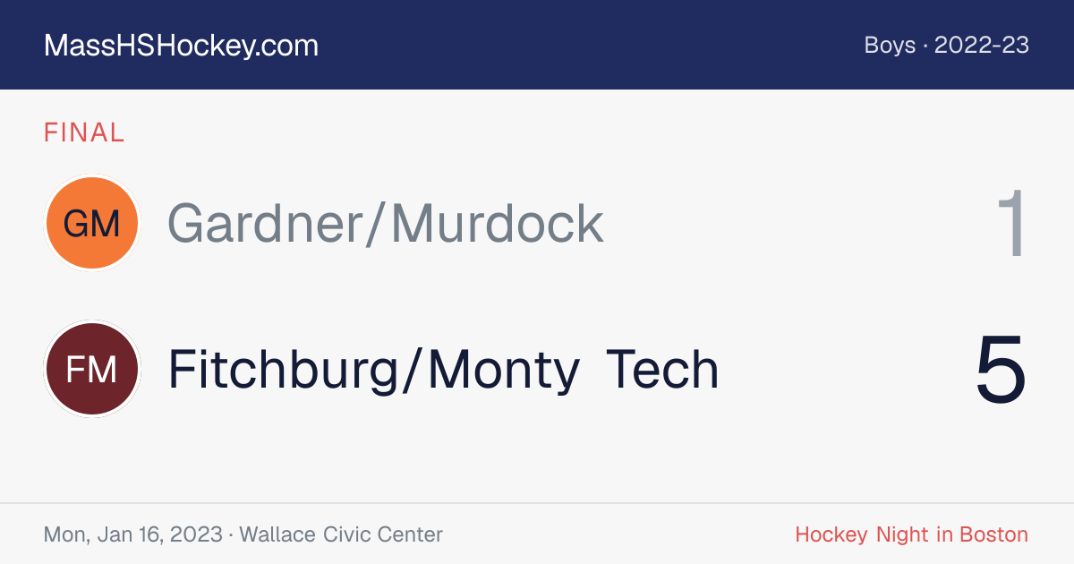 Gardner/Murdock at Fitchburg/Monty Tech score card