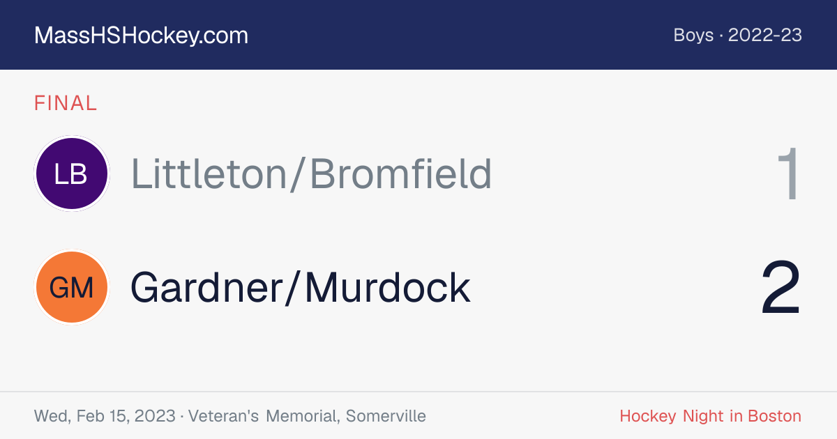 Littleton/Bromfield at Gardner/Murdock score card