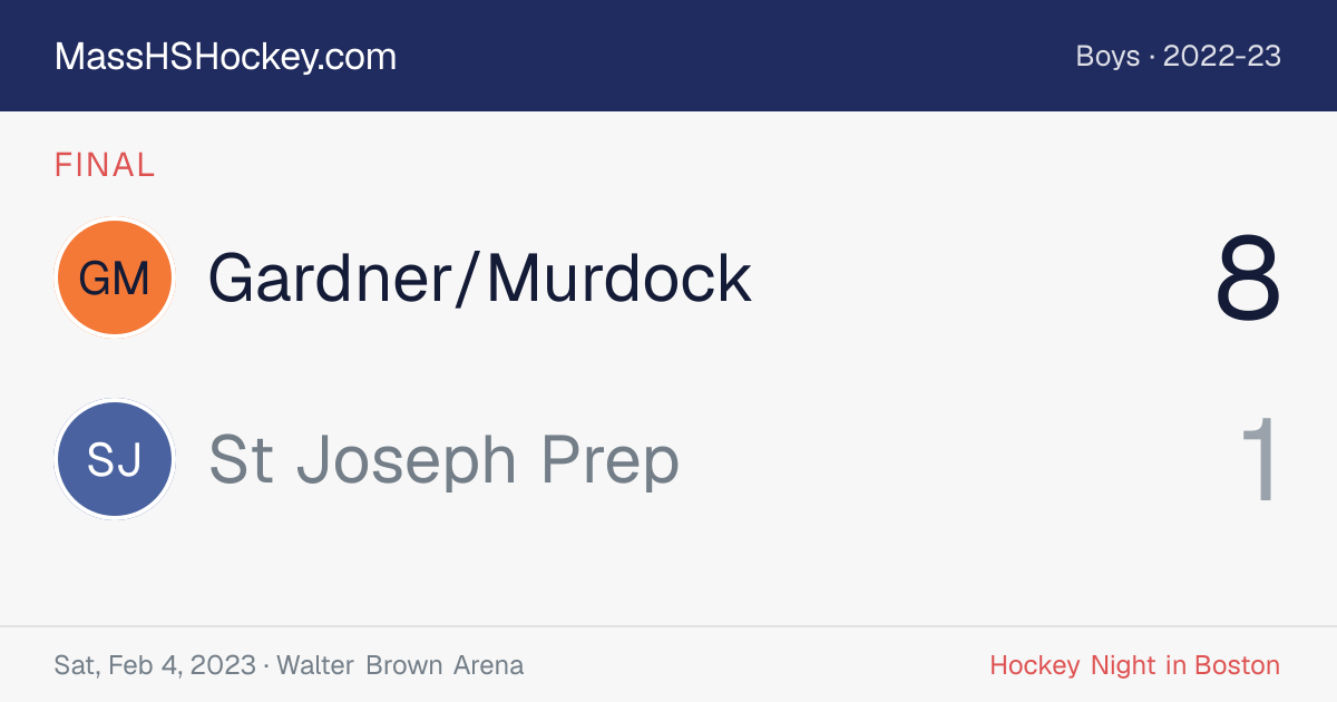 Gardner/Murdock at St Joseph Prep score card
