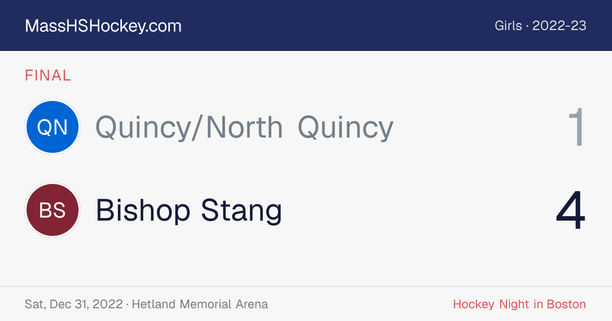 Quincy/North Quincy at Bishop Stang score card