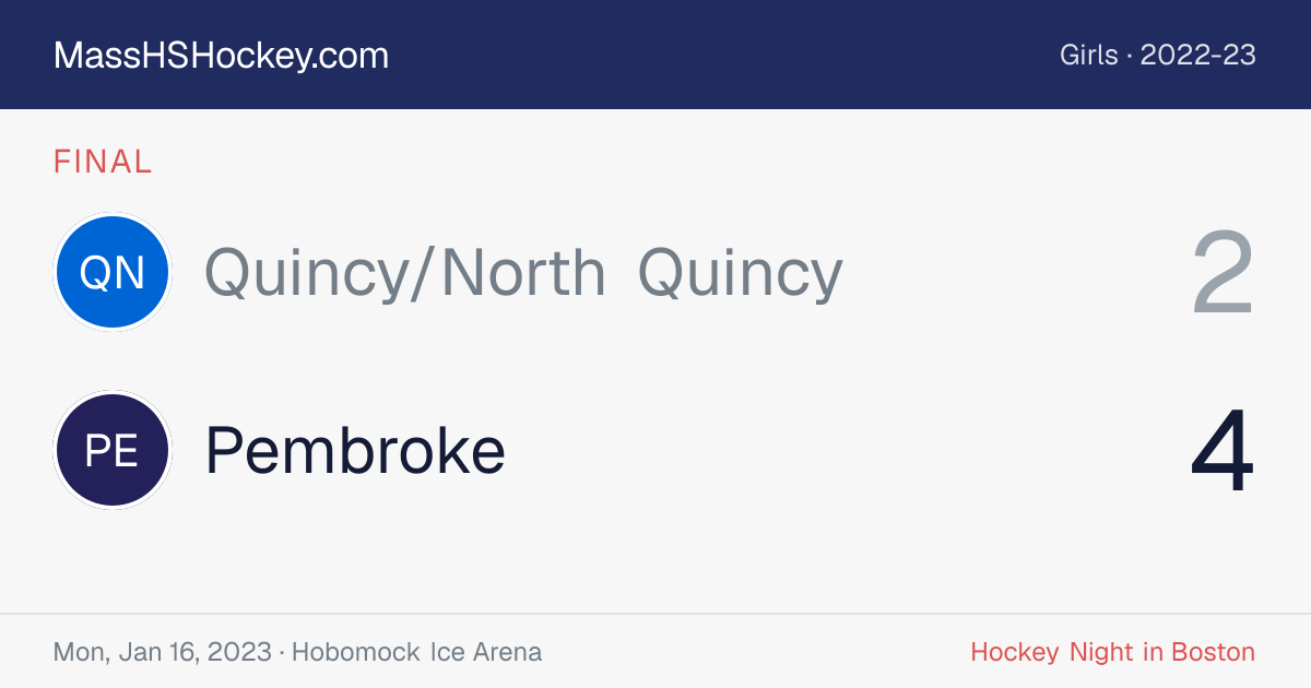 Quincy/North Quincy at Pembroke score card