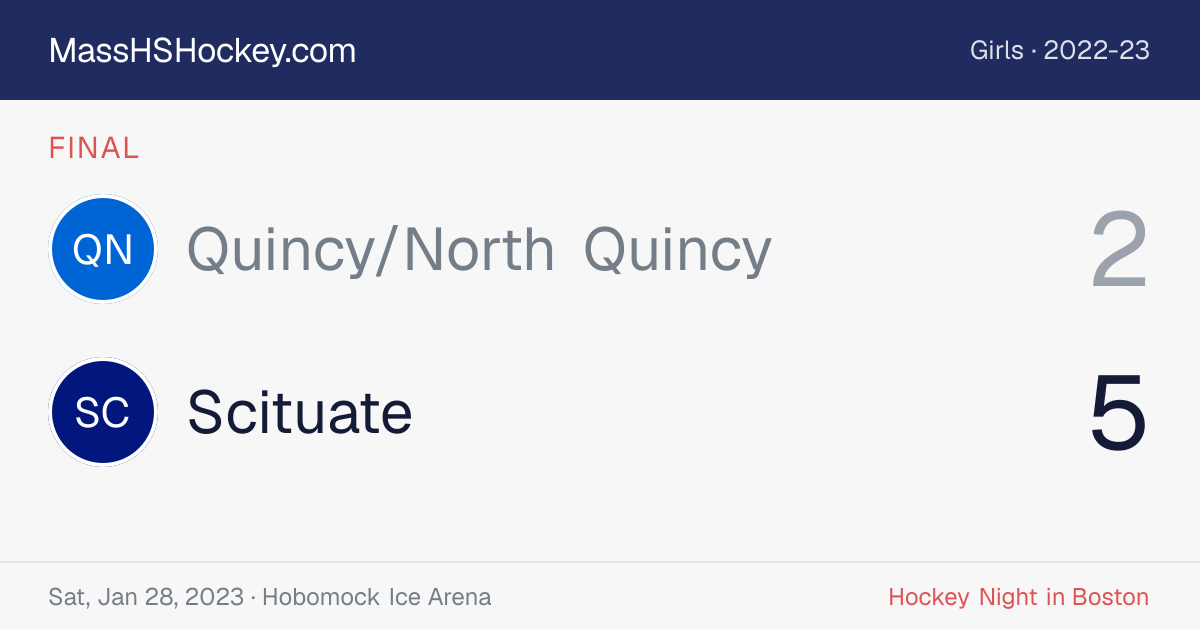 Quincy/North Quincy at Scituate score card