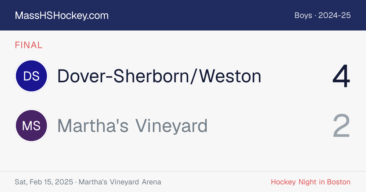 Dover-Sherborn/Weston at Martha's Vineyard score card