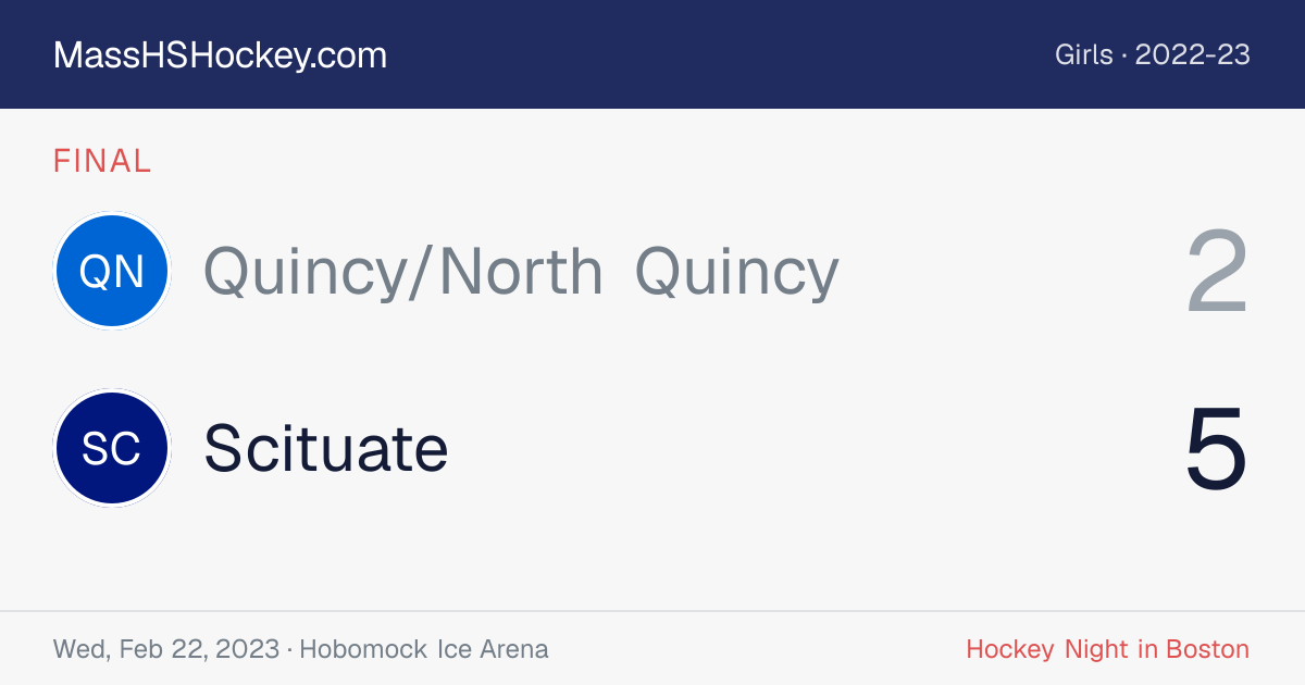 Quincy/North Quincy at Scituate score card