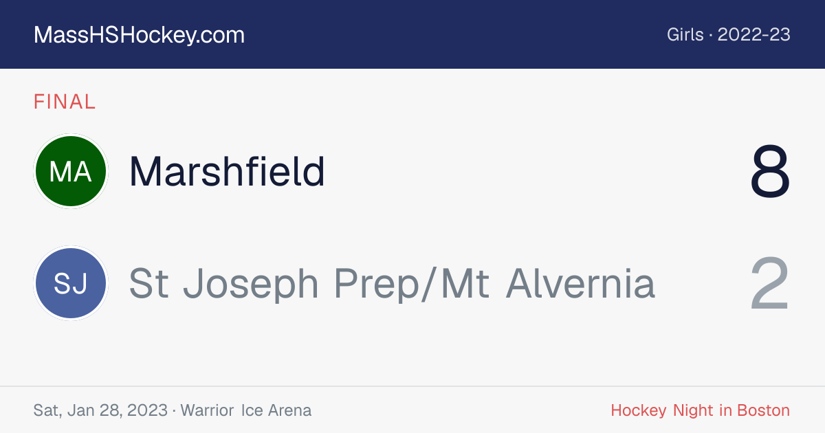 Marshfield at St Joseph Prep/Mt Alvernia score card