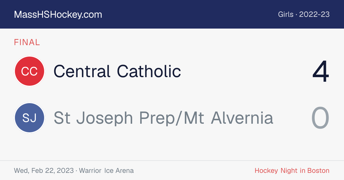 Central Catholic at St Joseph Prep/Mt Alvernia score card