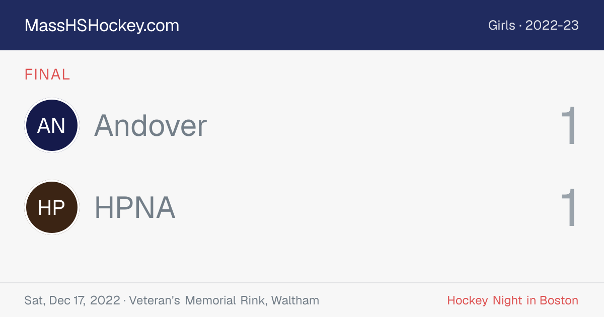 Andover at HPNA score card