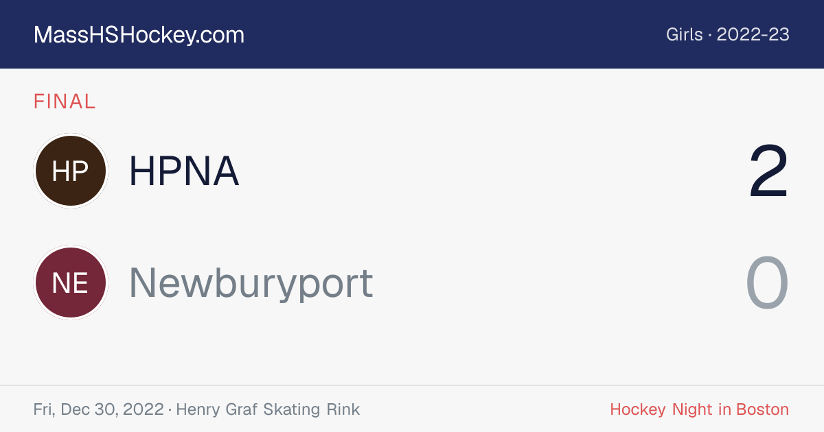 HPNA at Newburyport score card