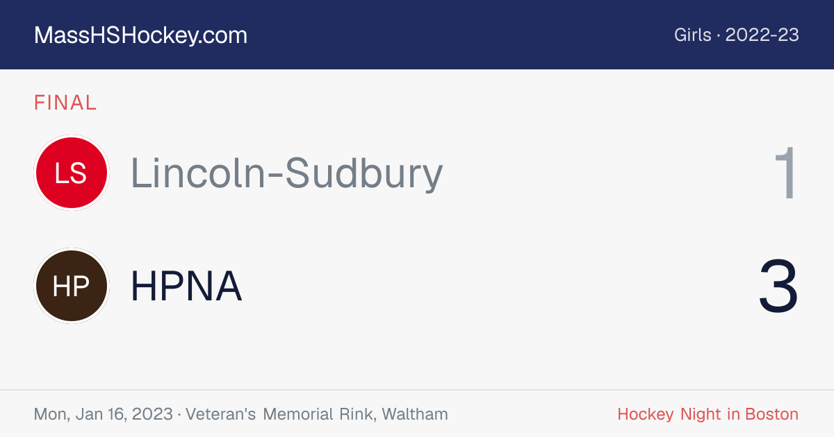 Lincoln-Sudbury at HPNA score card
