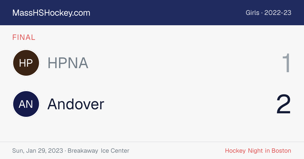 HPNA at Andover score card
