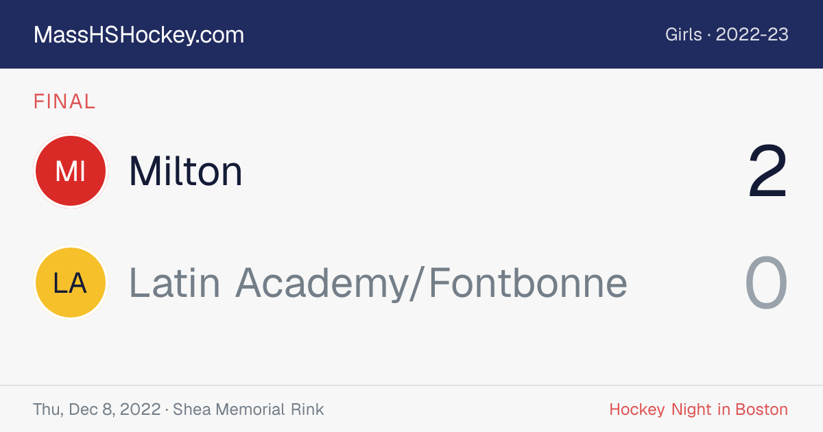 Milton at Latin Academy/Fontbonne score card