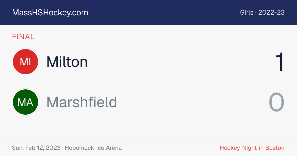 Milton at Marshfield score card