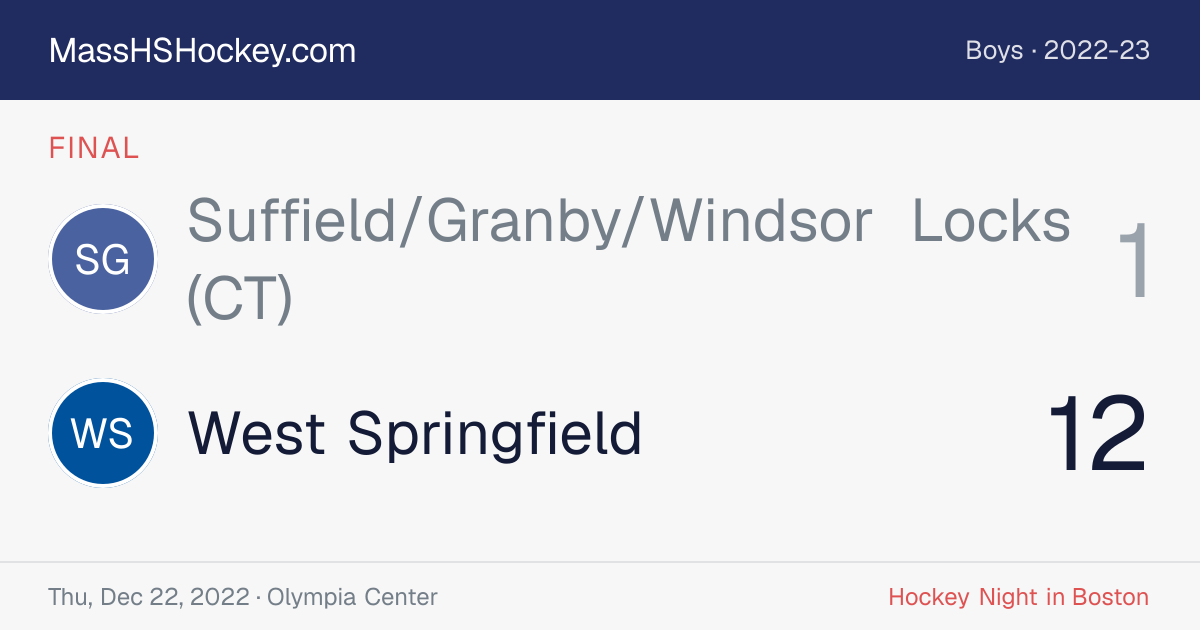 Suffield/Granby/Windsor Locks (CT) at West Springfield score card