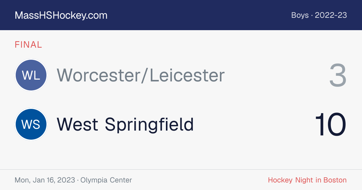 Worcester/Leicester at West Springfield score card