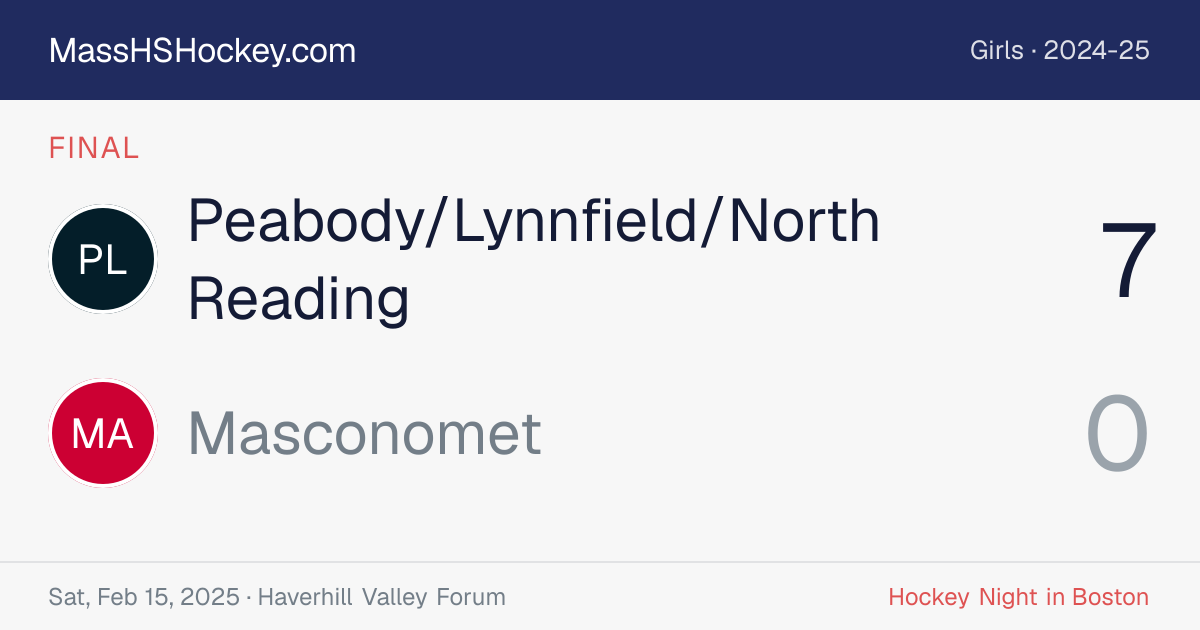 Peabody/Lynnfield/North Reading at Masconomet score card
