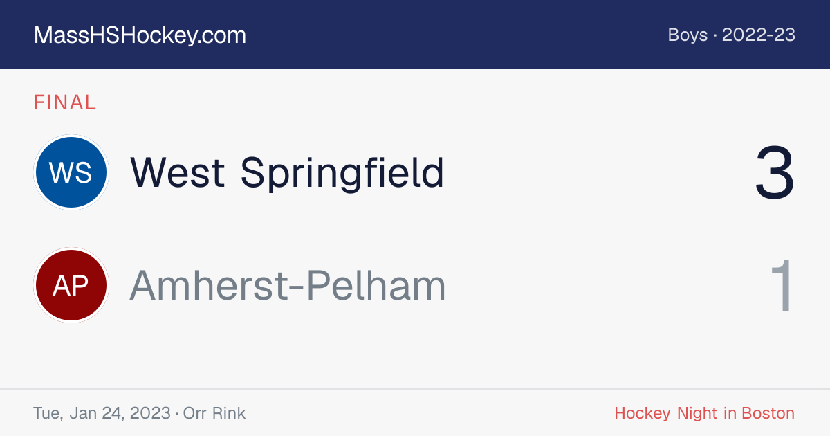 West Springfield at Amherst-Pelham score card