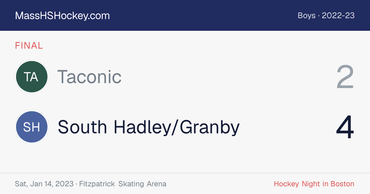 Taconic at South Hadley/Granby score card