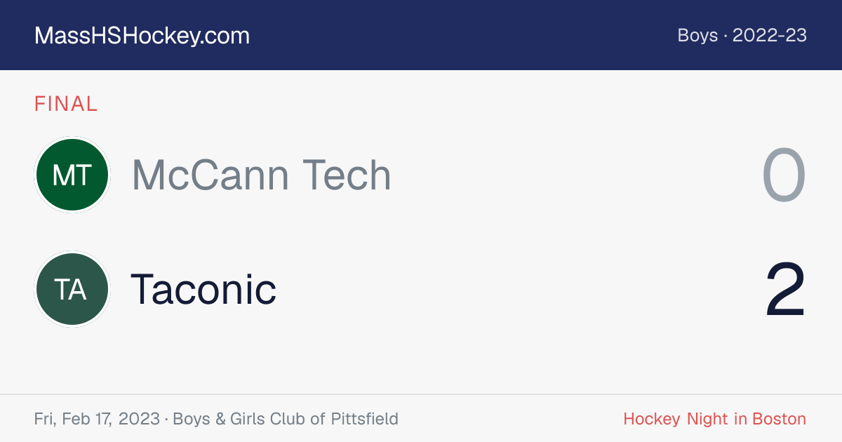 McCann Tech at Taconic score card