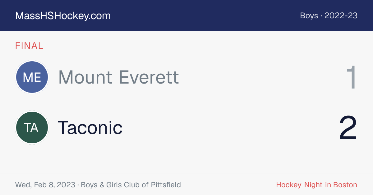 Mount Everett at Taconic score card
