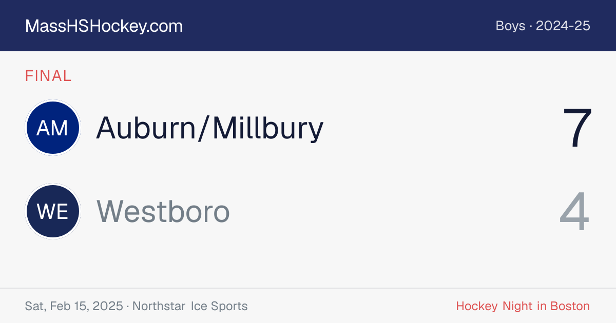 Auburn/Millbury at Westboro score card