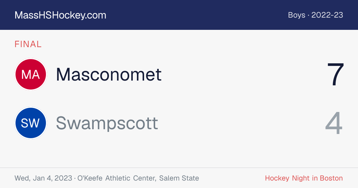 Masconomet at Swampscott score card