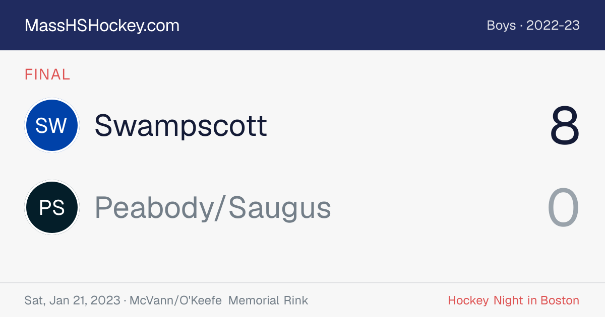 Swampscott at Peabody/Saugus score card