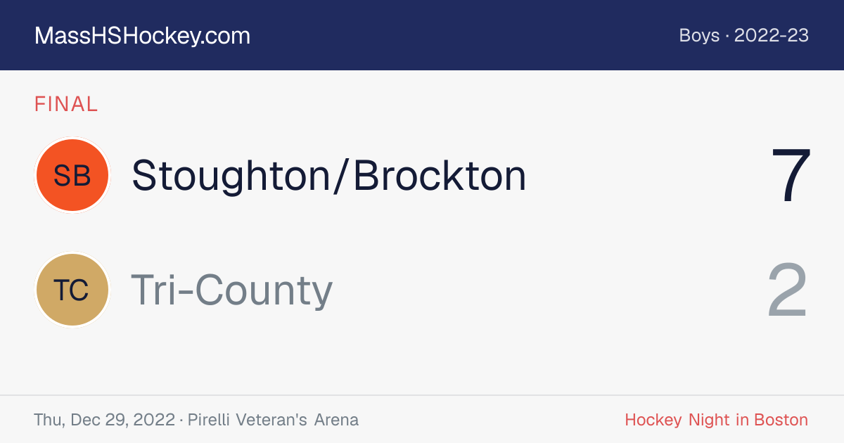 Stoughton/Brockton at Tri-County score card