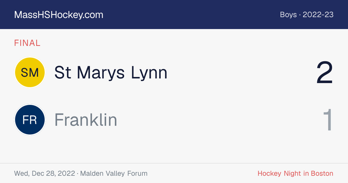 St Marys Lynn at Franklin score card