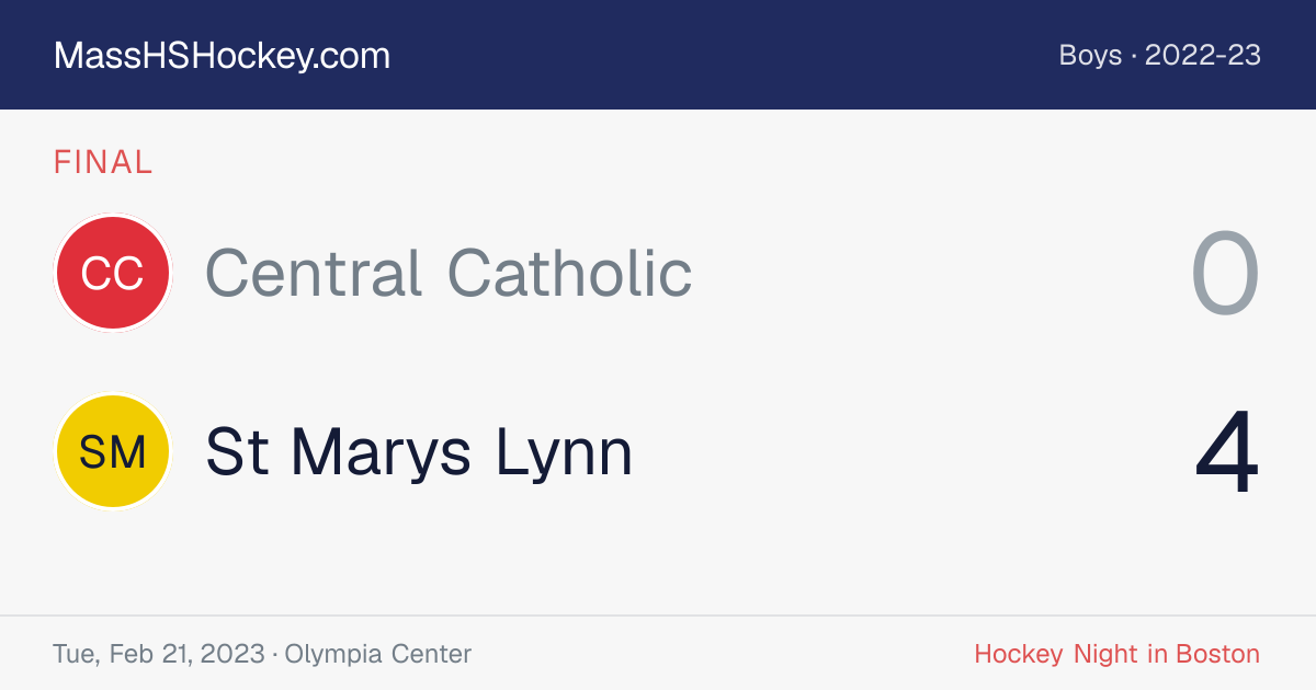 Central Catholic at St Marys Lynn score card