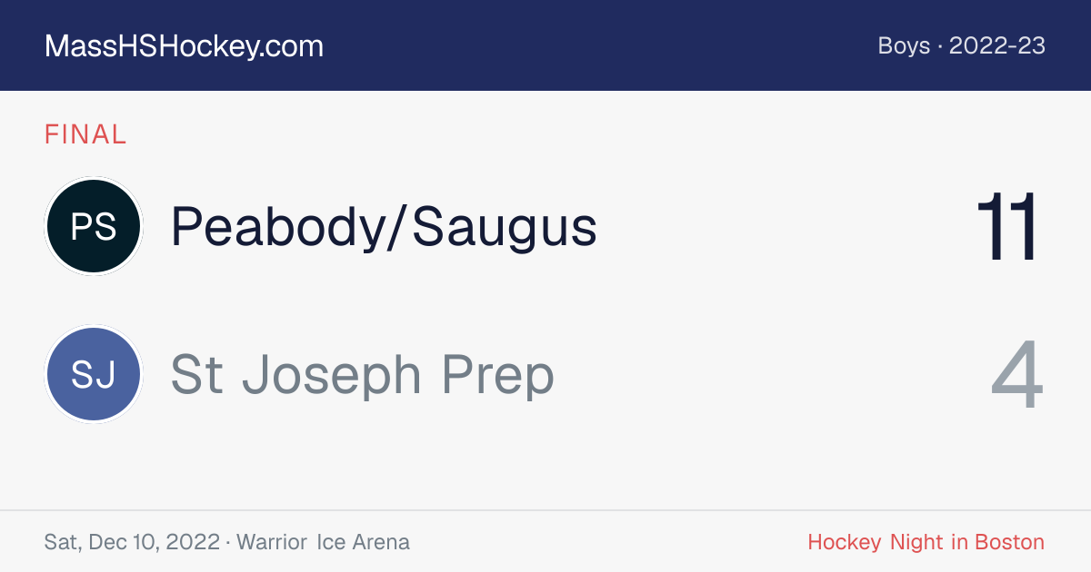 Peabody/Saugus at St Joseph Prep score card