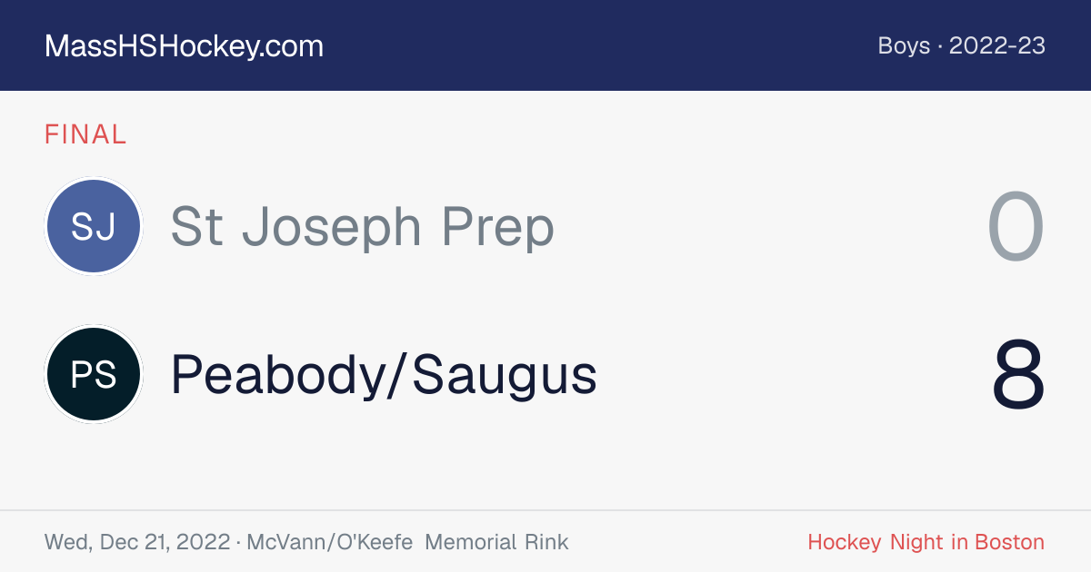 St Joseph Prep at Peabody/Saugus score card