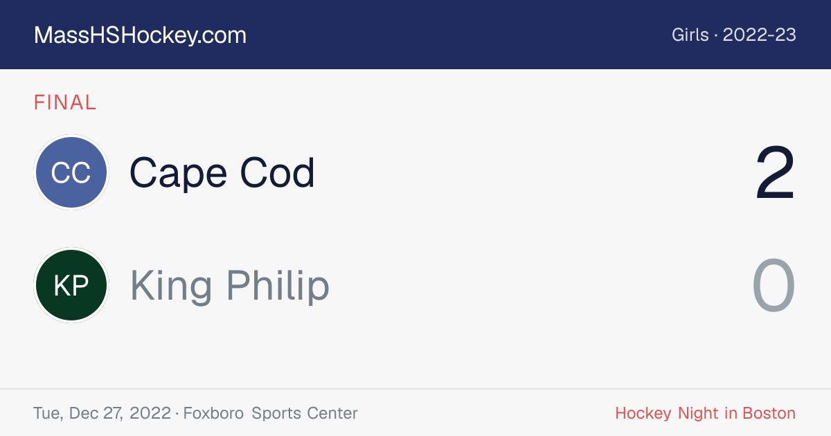 Cape Cod at King Philip score card