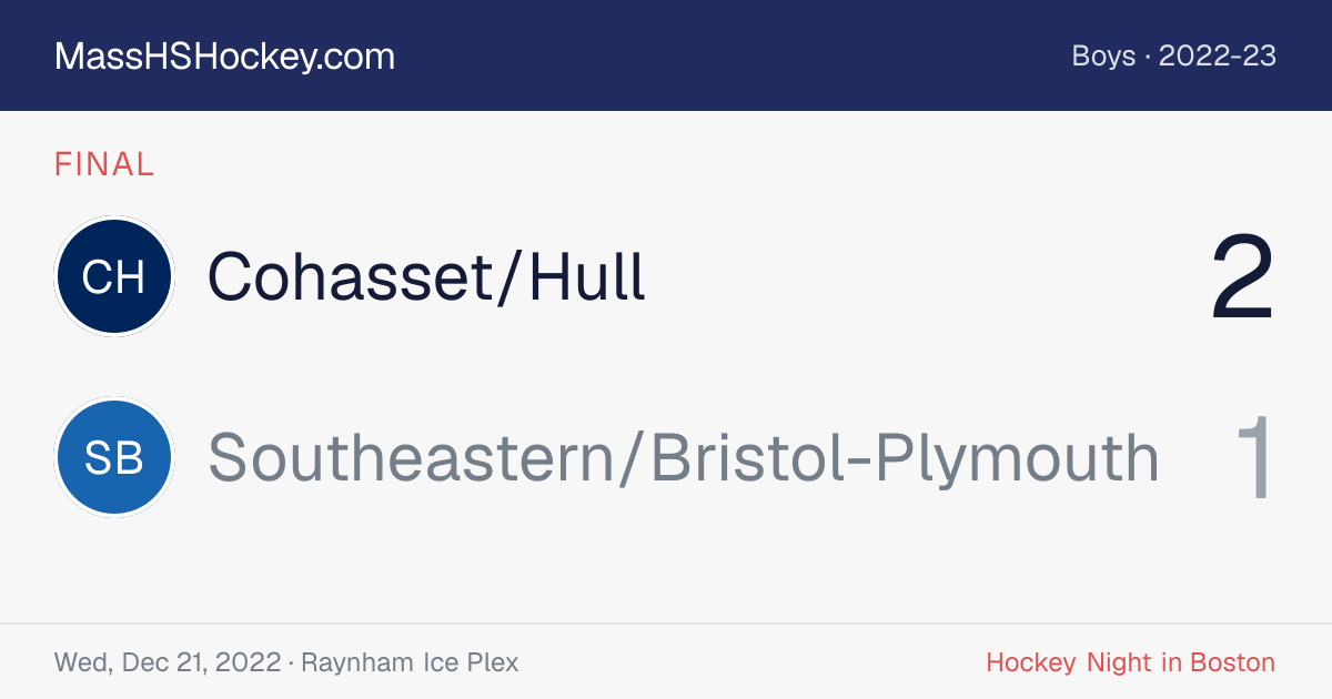 Cohasset/Hull at Southeastern/Bristol-Plymouth score card